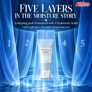Five Hyaluronic acids presented as five layers in the moisture story.