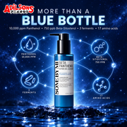 A constellation infographic unites verified Panthenol, Beta-Sitosterol, ferment and amino-acid facts.