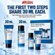 THE FIRST TWO STEPS SHARE 30 ML EACH. Gel cleanser and toner start the routine with equal-size formats.