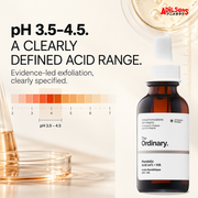 The Ordinary Mandelic Acid 10% + HA 30ml ad — Defined pH range