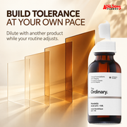The Ordinary Mandelic Acid 10% + HA 30ml ad — Dilution and tolerance pacing