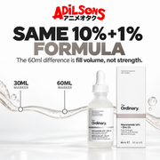 Adilsons Beauty The Ordinary Niacinamide 10% + Zinc 1% 60ml ad: SAME 10% + 1% FORMULA / The 60ml difference is fill volume, not strength.