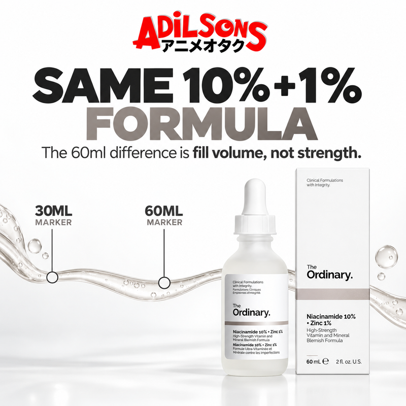 Adilsons Beauty The Ordinary Niacinamide 10% + Zinc 1% 60ml ad: SAME 10% + 1% FORMULA / The 60ml difference is fill volume, not strength.