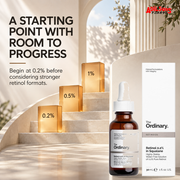 The Ordinary Retinol 0.2% in Squalane 30ml ad — Strength progression
