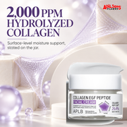 APLB Collagen EGF Peptide Facial Cream 55ml ad — Hydrolyzed collagen detail