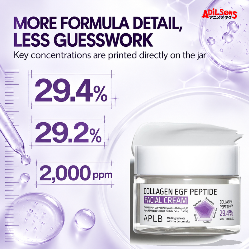 APLB Collagen EGF Peptide Facial Cream 55ml ad — Printed formula transparency