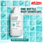 Adilsons creative for APLB Glutathione Niacinamide Body Wash 300ml — ONE BOTTLE. MANY SHOWER DAYS.
