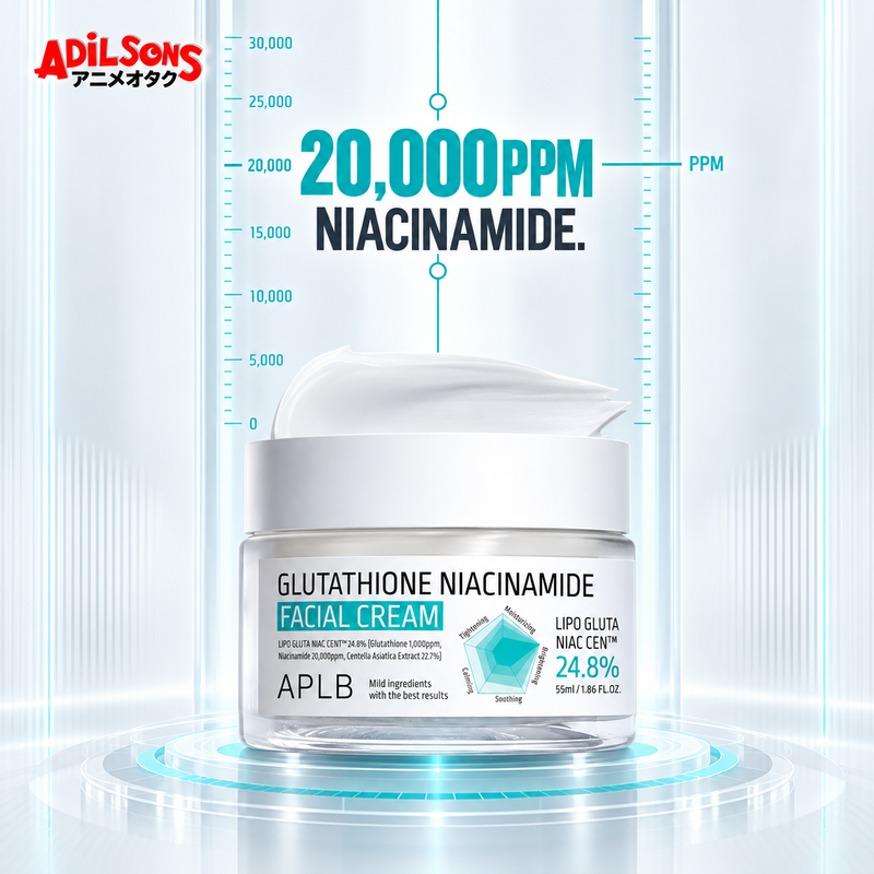 Adilsons creative for APLB Glutathione Niacinamide Facial Cream 55ml — 20,000PPM NIACINAMIDE.