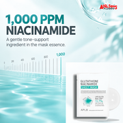 APLB Glutathione Niacinamide Sheet Mask 25ml ad — Niacinamide concentration