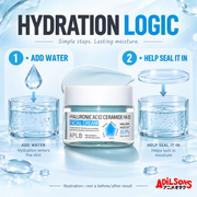APLB Hyaluronic Acid Ceramide HA B5 Facial Cream 55ml — hydration logic | Adilsons creative 4