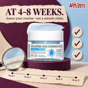 APLB Hyaluronic Acid Ceramide HA B5 Facial Cream 55ml — four eight weeks | Adilsons creative 16
