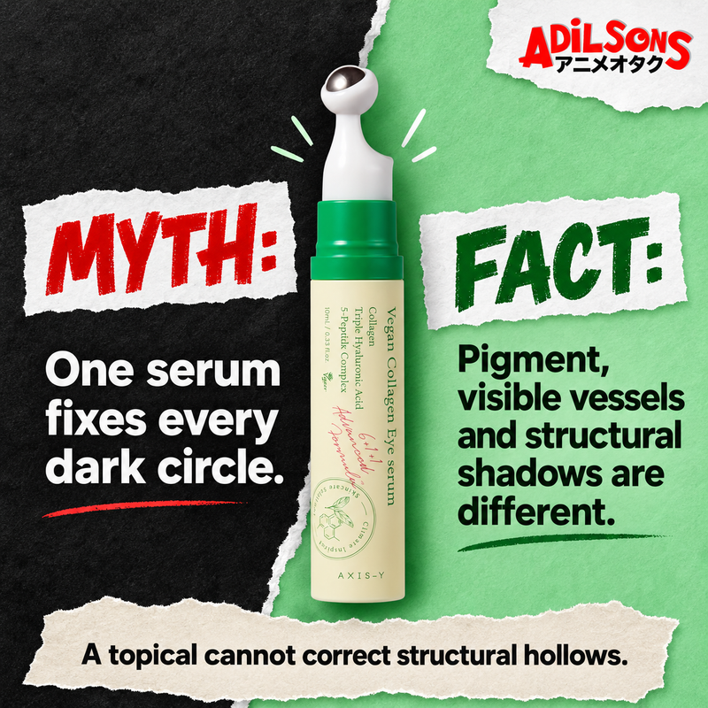 AXIS-Y Vegan Collagen Eye Serum 10ml — myth vs fact | Adilsons creative 19