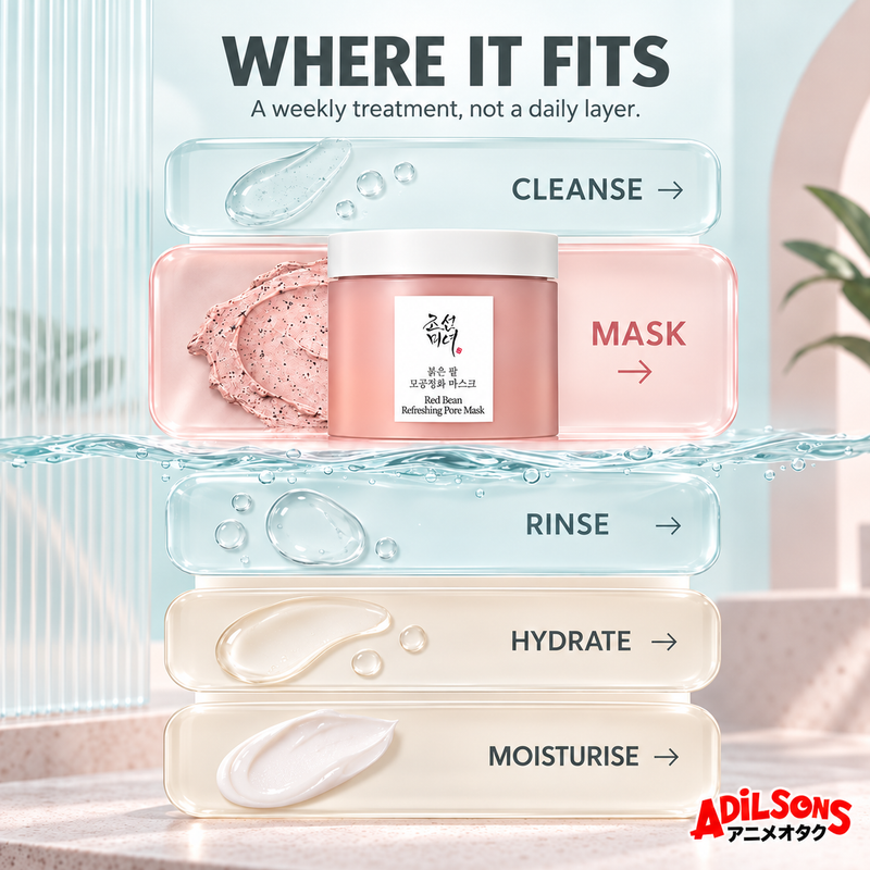 Beauty of Joseon Red Bean Refreshing Pore Mask 140ml — Non-skin object comparison | Adilsons creative 13