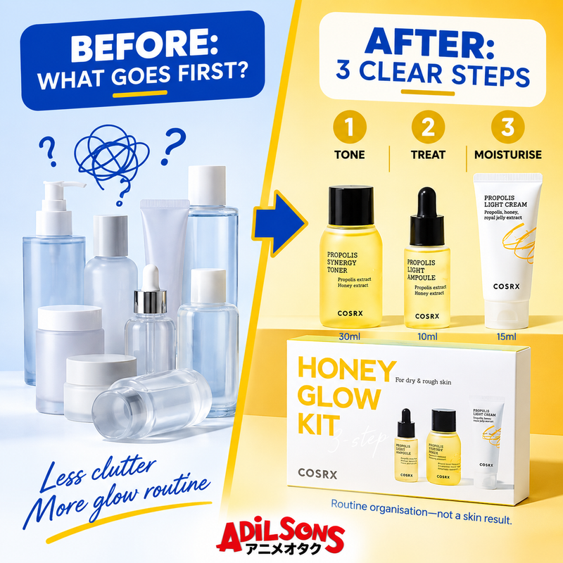 COSRX Full Fit Propolis Trial Kit 55ml — before and after routine diagram | Adilsons creative 4