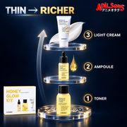 COSRX Full Fit Propolis Trial Kit 55ml — layering order | Adilsons creative 13
