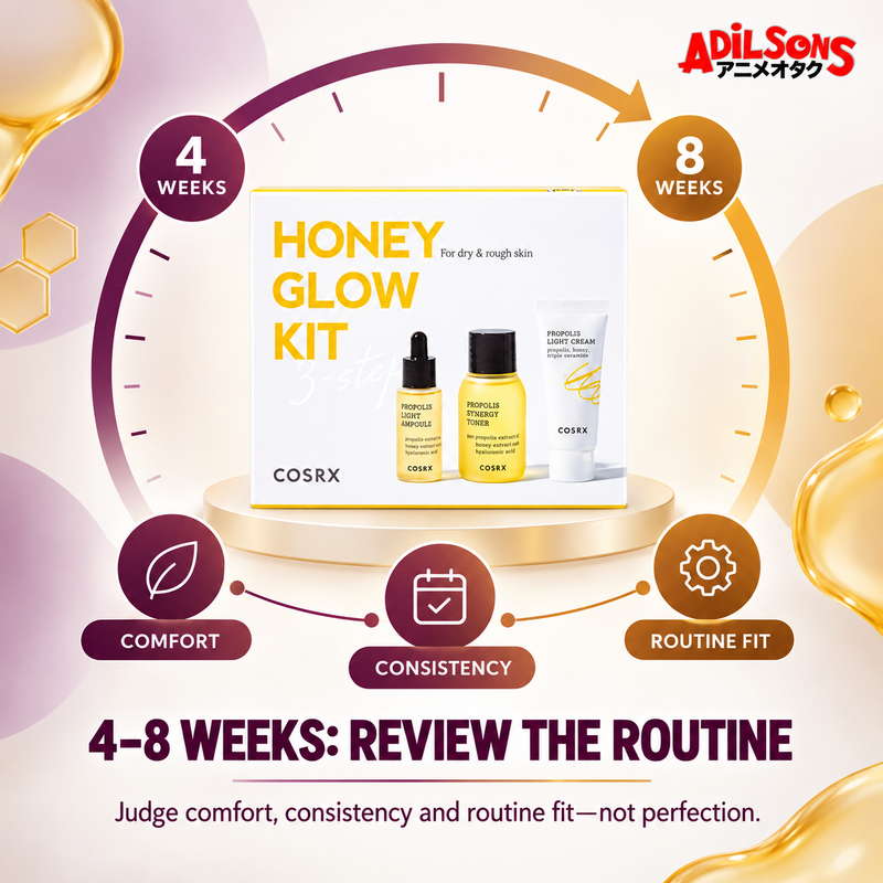 COSRX Full Fit Propolis Trial Kit 55ml — four to eight week review | Adilsons creative 16