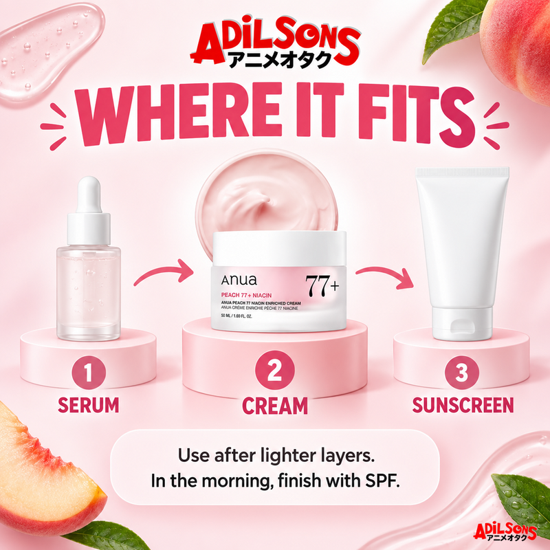 Adilsons Beauty guide for Anua Peach 77% Niacin Enriched Cream 50ml — creative 04.