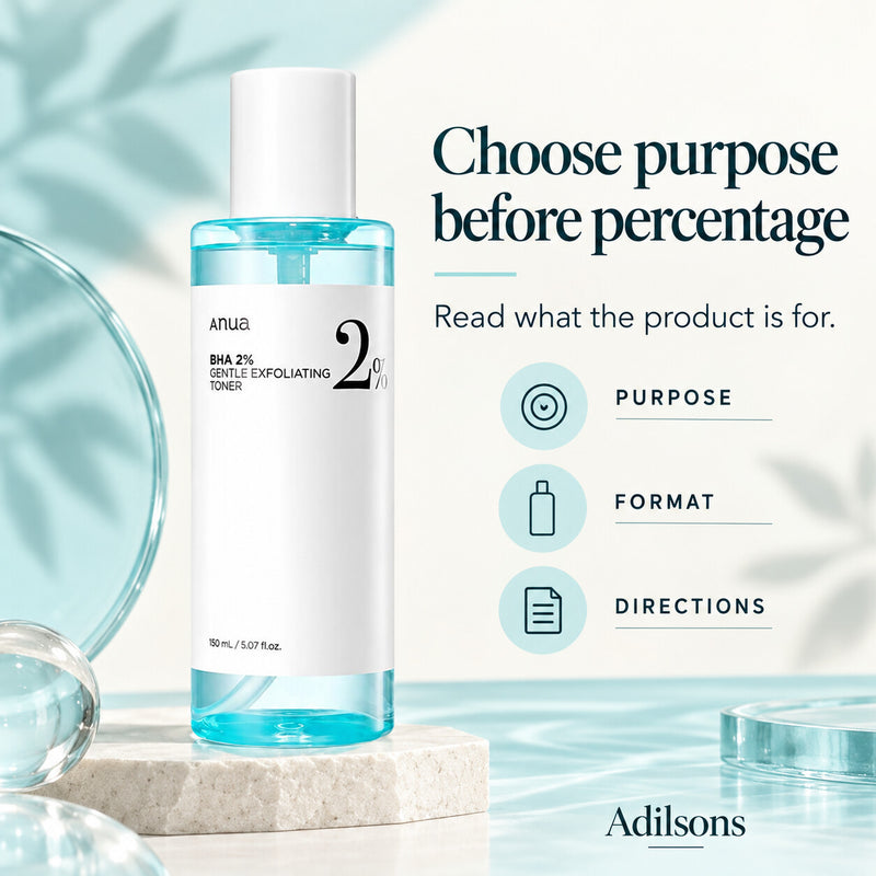 Anua BHA 2% Gentle Exfoliating Toner — Choose purpose before percentage