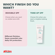 COSRX Aloe 54.2 Aqua Tone-Up Sunscreen 50ml creative 6 of 20