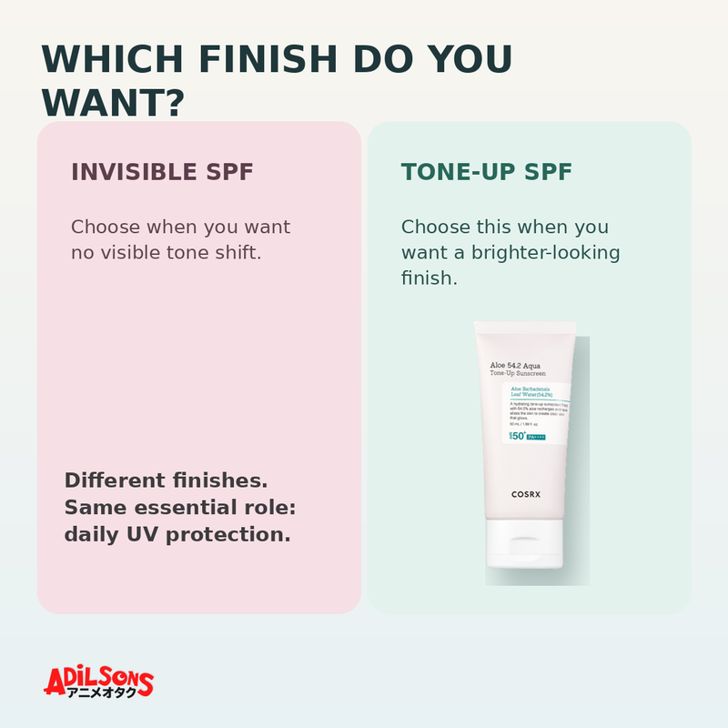 COSRX Aloe 54.2 Aqua Tone-Up Sunscreen 50ml creative 6 of 20