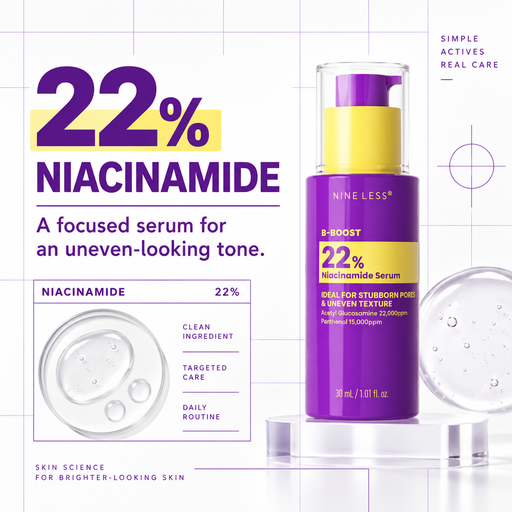 NINELESS B-Boost 22% Niacinamide Serum ingredient education ad