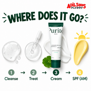 PURITO WONDER RELEAF CENTELLA CREAM 50ML — product guide 5