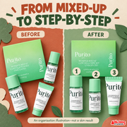 PURITO SEOUL WONDER RELEAF CENTELLA MINI KIT UNSCENTED 60ML — product guide 4