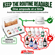SKIN1004 MADAGASCAR CENTELLA AMPOULE KIT 4X30ML — product guide 18