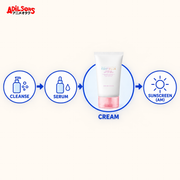 SKIN1004 Poremizing Light Gel Cream 75ml guide 5 of 20