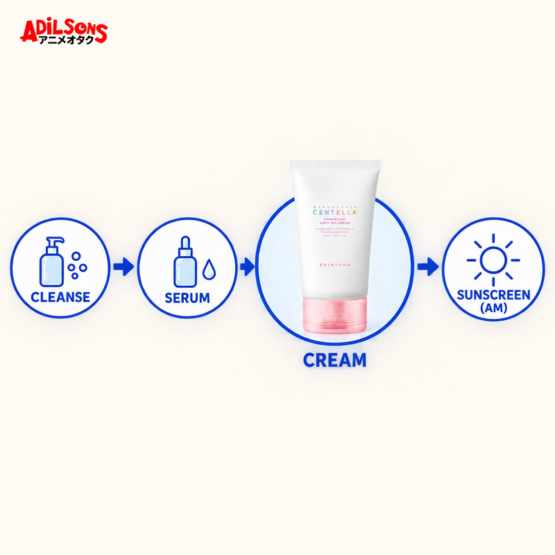 SKIN1004 Poremizing Light Gel Cream 75ml guide 5 of 20