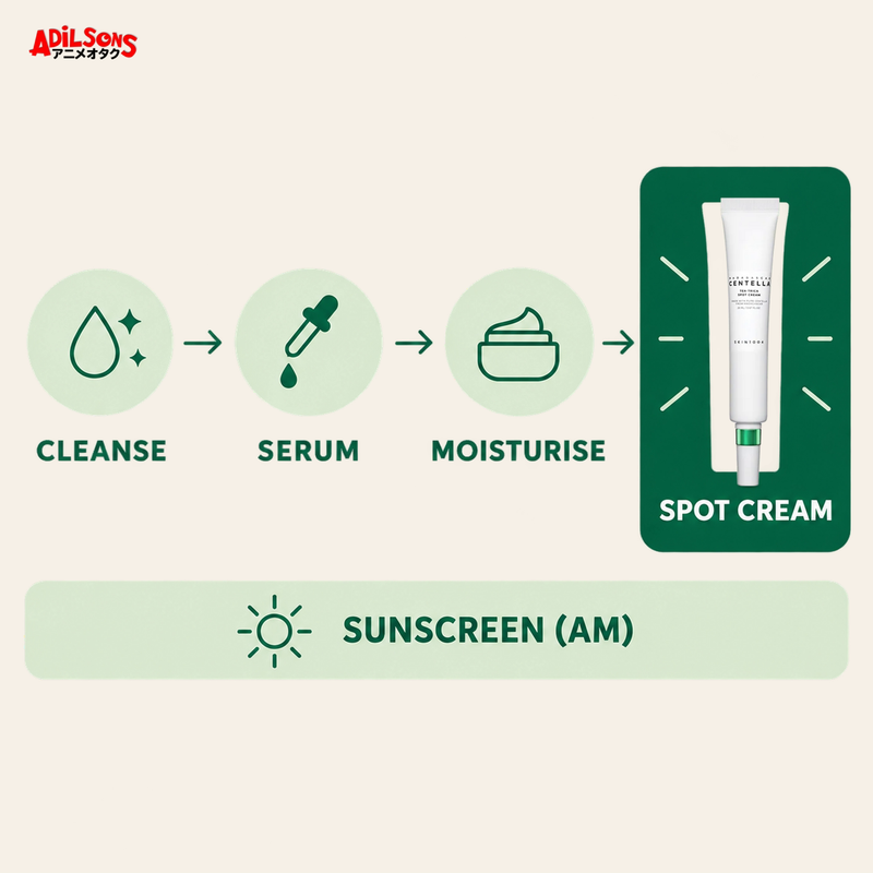 SKIN1004 Tea-Trica Spot Cream 20ml guide 5 of 20