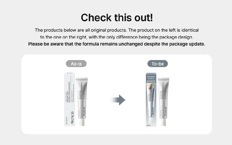 YesStyle gallery graphic comparing white As-is and blue To-be Arencia Eraser Shot 30 ml cartons